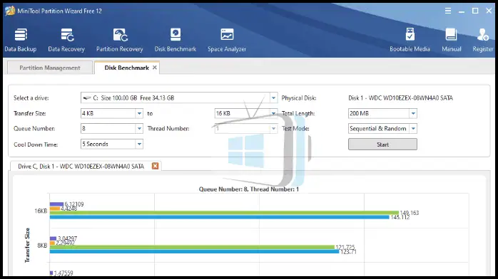 Minitool Partition Wizard Download PC
